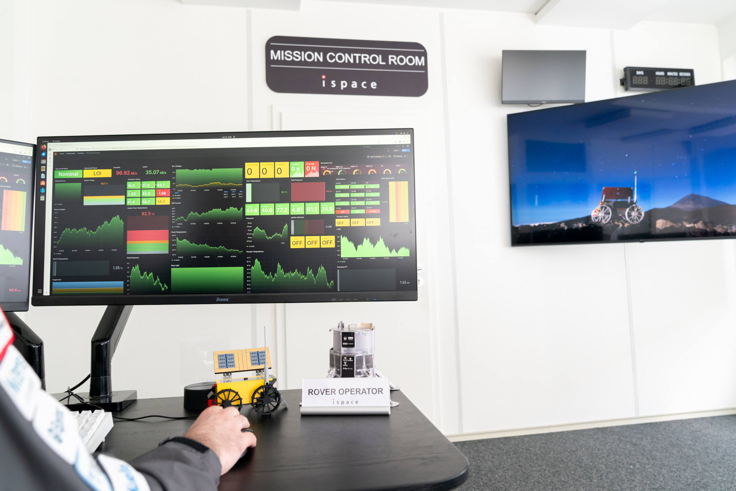 La salle de contrôle située dans les locaux d'ispace Europe à Luxembourg permet de suivre les déplacements du rover et de prendre les commandes si nécessaire (Crédit : Emmanuel Claude / Focalize)