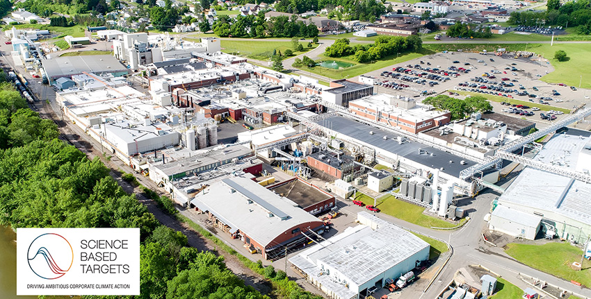 CERATIZIT’s Science-Based Climate Targets  Validated by SBTi