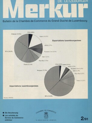 Cover magazine